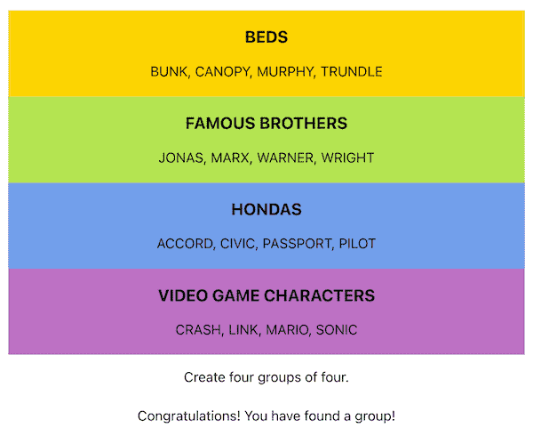 Find out your score